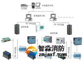 智淼消防檢測設備廠家分享電氣檢測的必要性